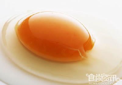 蛋黄=抽烟？蛋黄不能多吃
