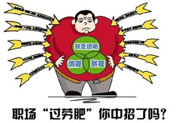 IT男工作压力大三年增肥30斤！上班族警惕过劳肥！