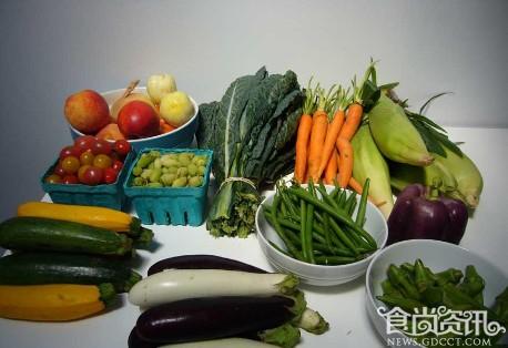【致癌食物】致癌食物早知道 9分钟可测出食品是否含致癌物