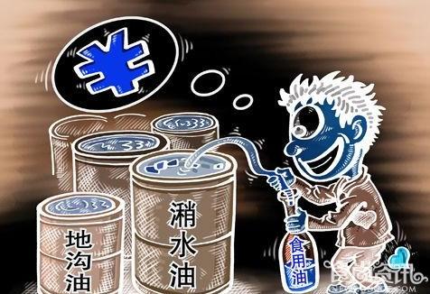 【地沟油检测方法】厦大发现“地沟油”检测的最新方法