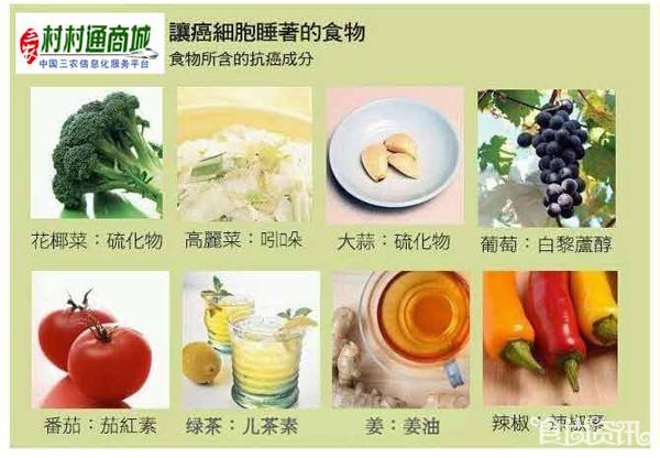 2012年度抗癌食物大比拼