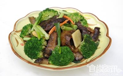 乐活生活妙招：如何摆脱烦人的胃胀气