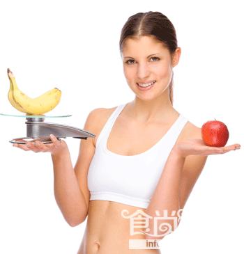 瘦身食品低脂骗局，你上当了？