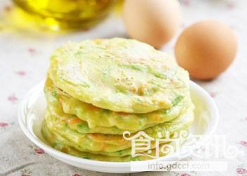 早餐吃什么好  不看是你的损失哦