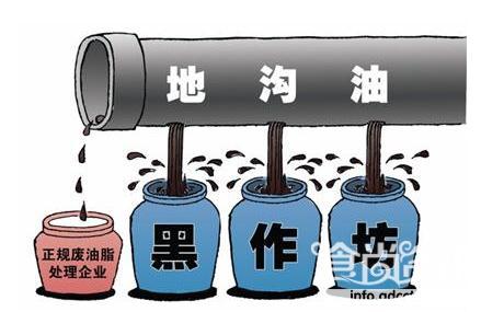 父子挖“地沟油”遭路人痛殴_地沟油最新事件