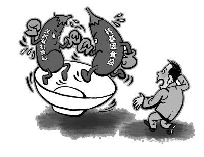 中储粮：无能力检测是否转基因菜籽油