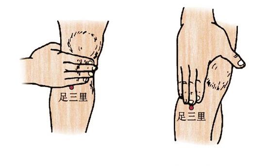 小穴位大健康 防治8种疾病