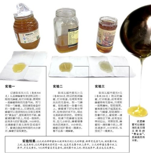 真假蜂蜜1张纸巾就可分辨？看网友大展打假才能