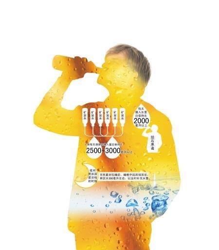 喝饮料过多患上尿毒症？男子20多年没喝过白开水