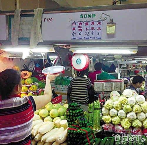 广州菜价创十年最高纪录 连涨14天
